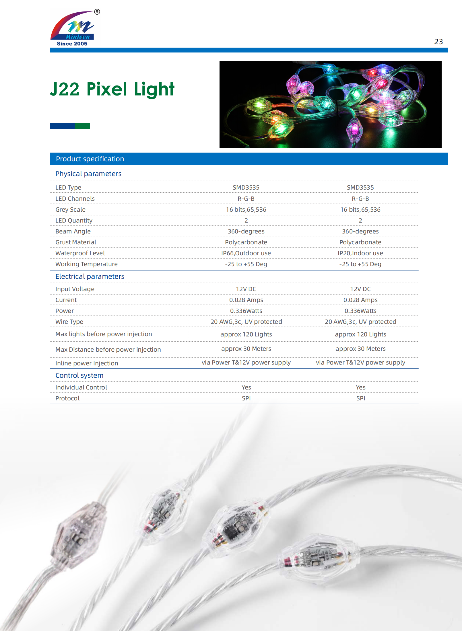 J22 بكسل لايت - مينليون